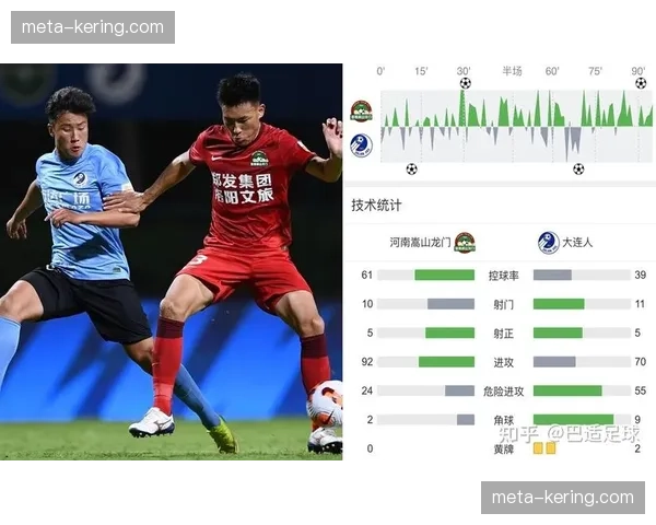 浙江队边路突破结合快速反击 战术体系逐渐成熟稳定